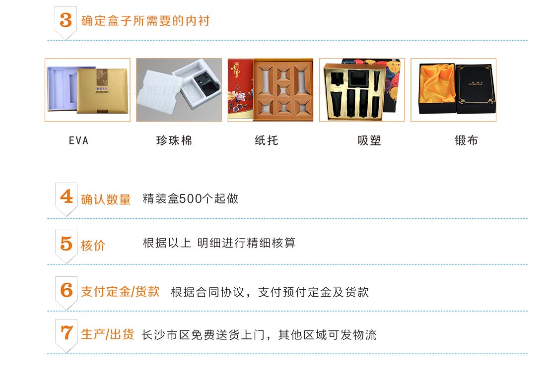 长沙包装厂定做包装盒