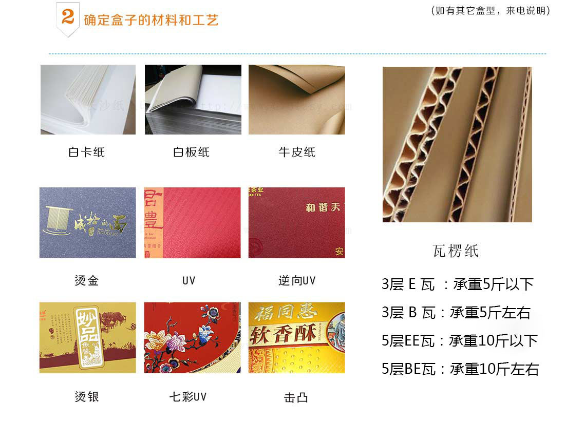 长沙包装盒厂定做