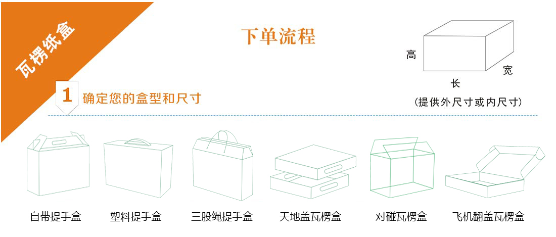 长沙纸盒子包装厂