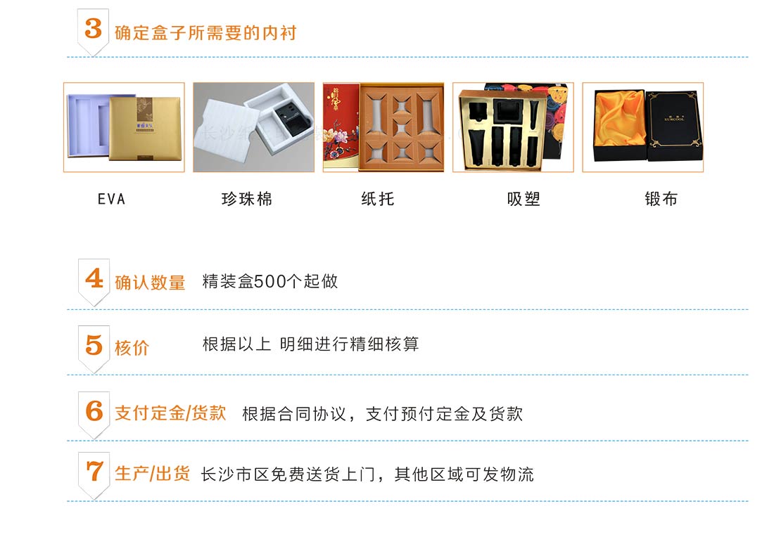 长沙盒子包装定制厂家